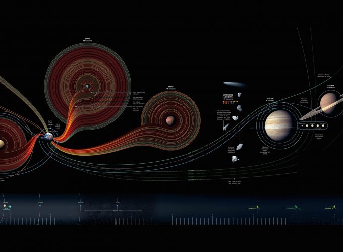 Wallpaper solar system, map, National Geographic, Space 118542527